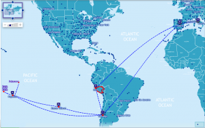 itinerario Itinerario